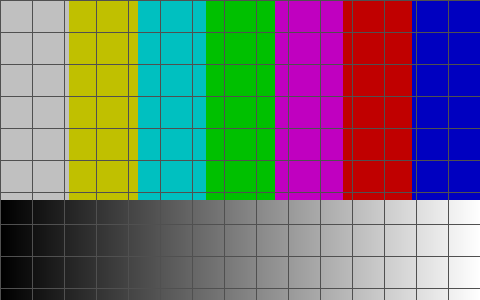 Generated test card